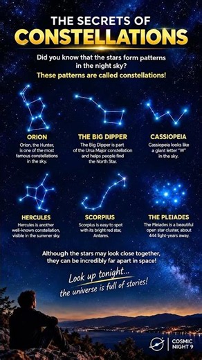 ✨ Did You Know? The Secrets of Constellations! 🌌 #Shorts