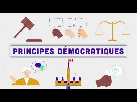 Les principes démocratiques