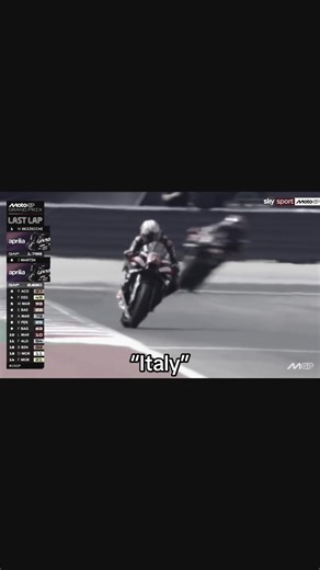 Italian Weekend: F1, Tennis & MotoGP Wins