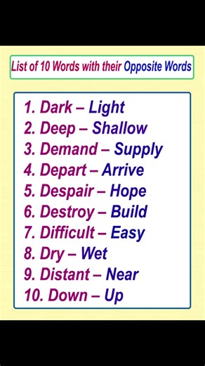 List of 10 words with their Opposite words D words Opposite words #opposite #EnglishTutorial #learnenglish #englishlearn | English Learning