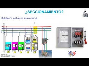PLC 04 HOW TO PROTECT AN AC MOTOR FROM SHORT CIRCUIT AND OVERLOAD