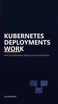 How Kubernetes Deployments Actually Works