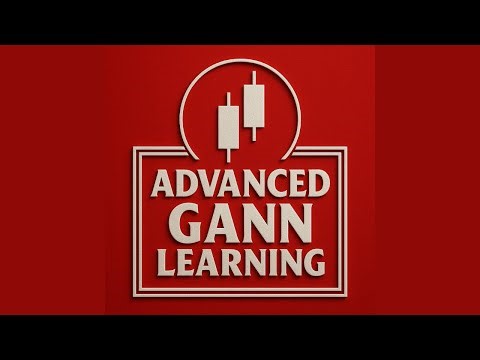 WD Gann Time Cycle Secrets | Why Price Repeats with Time | Gann Forecasting Explained