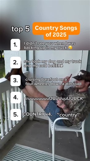 Luke White on Instagram: "This years top charts 🙏🏼🤠 #country #countrymusic #ranking #2025"
