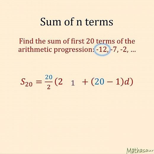 Sum of n terms of an Arithmetic Progression