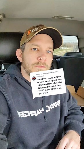 TikTok - Make Your Day