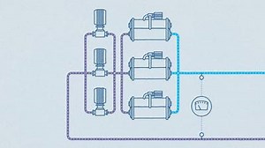 How to configure pumping schemes in HVAC applications