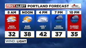 First Alert Weather Morning: Watch for icy spots during your commute! A light dusting of snow possible early, but roads will clear as temps rise to 40-45° this afternoon. Stay updated with the latest video forecast! | FOX 12 Weather
