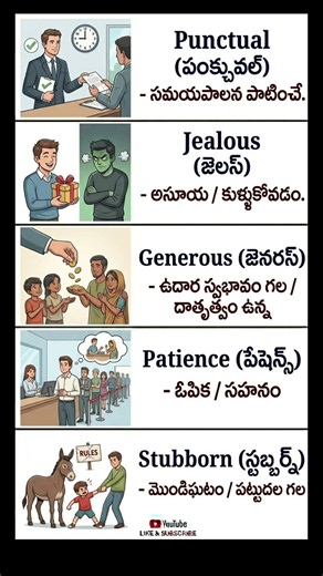 Daily Use లో ఉపయోగించే 5 English Words! #dailyenglish #telugu #englishwords