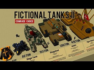 Fictional Tanks II - Size Comparison 3D