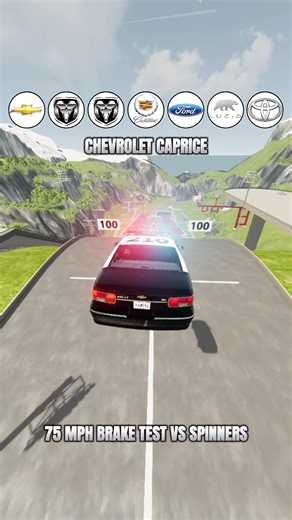 USA Cars 75 MPH Brake Test Featuring Chevrolet and Dodge