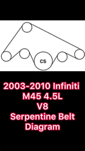 2003-2010 Infiniti M45 4.5L V8 Serpentine Belt Diagram #automobile #mechanic #diy #infiniti #carpart