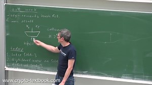 Lecture 21 (update)_ SHA-3 Hash Function by Christof Paar