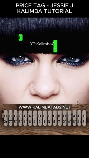 Kalimba Tutorial for 'Price Tag' by Jessie J