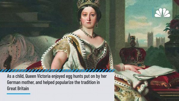 Origin of Easter Eggs