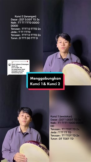 Belajar Hadroh: Teknik dan Variasi Rebana