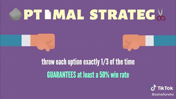 Understanding GTO in Poker Strategy Explained