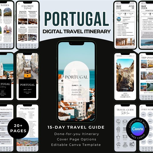 Portugal Travel Itinerary, Lisbon & Porto Guide (digital Download) - Etsy