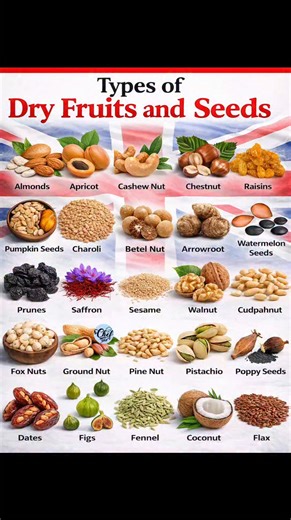 Types of Dry Fruits and Seeds | Chef Jahed