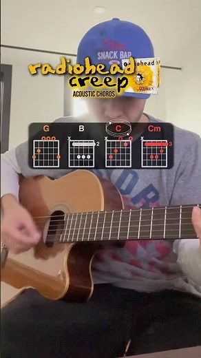 Radiohead - Creep (Acoustic Chords Loop)