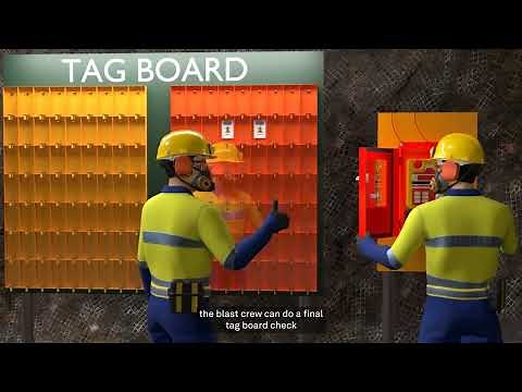 Underground mining explained