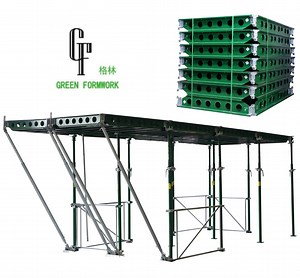[Hot Item] Green Formwork Panel Prop Peri Shoring Formwork System for Concrete Construction