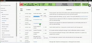Mavlink V2.0讲解 pixhawk飞控