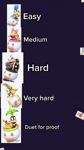 Morton koopa jr على TikTok