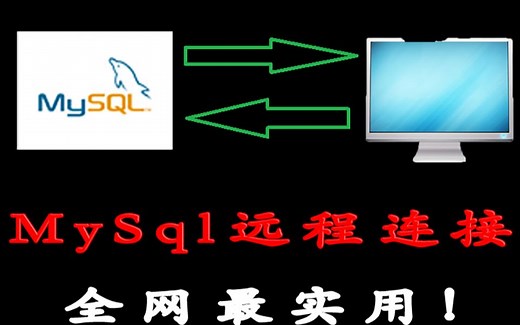 如何远程连接MySql数据库教程