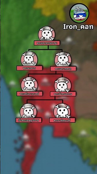 The Battle for the Throne After the Era of King Naresuan