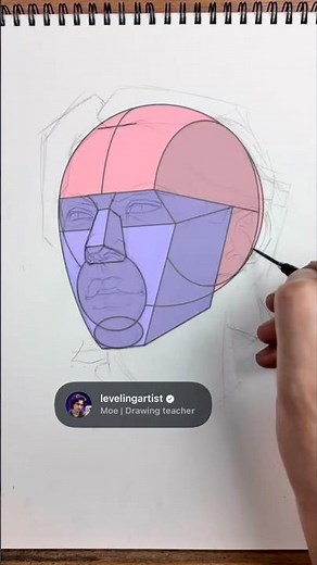 Loomis Head Feature Placement Tutorial