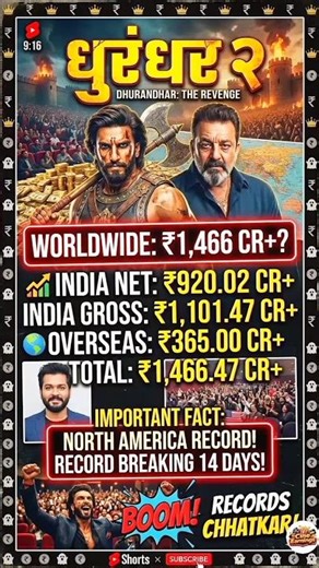 Dhurandhar 2 ne Toda Baahubali 2 ka Record! 😱 ₹1466 Crore? #Shorts #Trending #Viral #ranveersingh