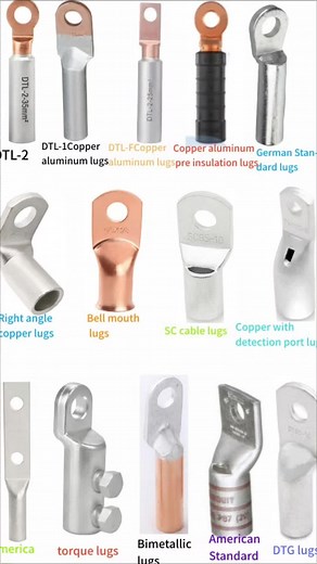 Understanding Different Types of Cable Lugs