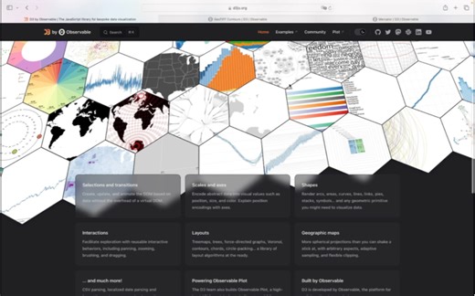 D3，一个可以轻松创建各种交互式图表，数据可视化的javascript库
