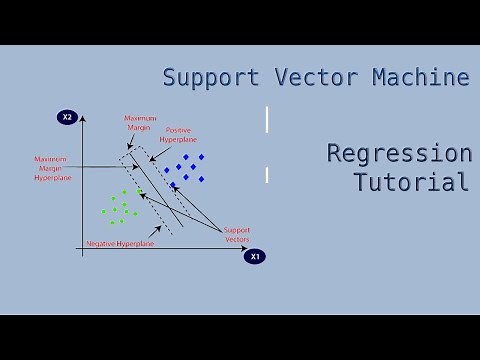 Regression With Support Vector Machine in Python - Sklearn