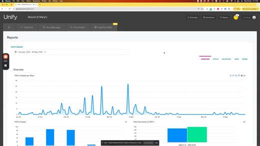 Unify - Reporting Data