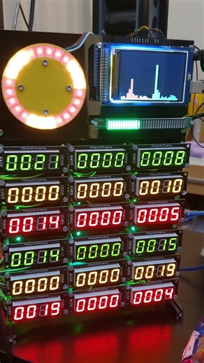 Homemade audio spectrum analyzer #audiospectrum #fouriertransform #arduino