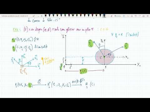 Mécanique des solides séance 2 Cinématique :rappels & Exercices d’application