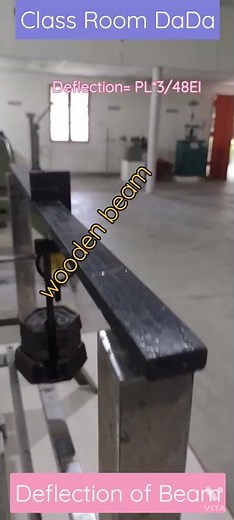 Deflection of Beam/Bending equation/Types of Beam/Beam experiment#Shorts Video#