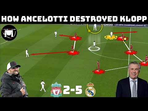 Tactical Analysis : Liverpool 2-5 Real Madrid | How Ancelotti Mounted The Comeback |