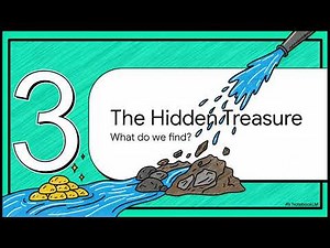 12th Chemistry - Hydraulic Method or Gravity Separation Method.