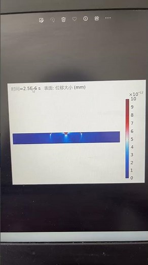 Numerical simulation of Rayleigh waves generated laser ultrasound simulation #comsolmultiphysics