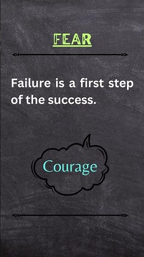 Word Association Test (WAT) with Answers | SSB Squad #ssb #wordassociationtest #wat