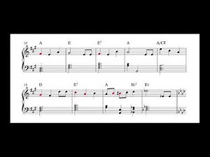 An Ultimate MAJOR CHORD Study on “Happy Birthday🎂”