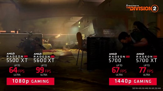 AMD NAVI 23 GPU 低端新RDNA 2甜品卡 RX 6600 XT, RX 6500 XT, RX 6500 规格泄露