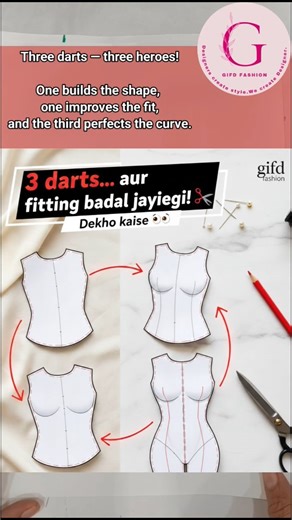 GIFDFASHION on Instagram: "#darts #dartmanipulation #patternmakingtips #patternhacks #fashiondrafting #sewingtechniques #fittingsolutions #garmentfitting #shapingtechniques #bustdart #waistdart #bodicedrafting #fashionconstruction #sewingreels #patternreels #fashiondesignprocess #tailoringtips #fashioneducation #fashionstudents #gifdfashion #dartmanipulation #patternmaking #sewingreels #garmentconstruction #fittingtips #fashiondesigners #fashiontutorials #patternhacks"