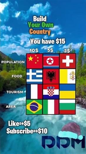 Build your own country #map #geographythroughmaps