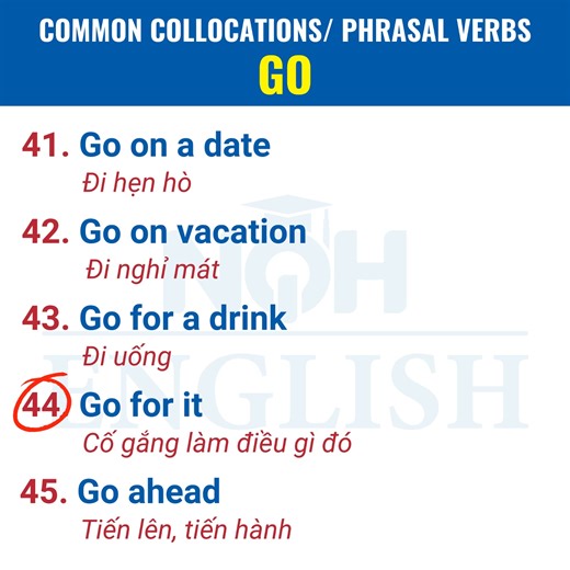 ĐANG BỎ LỠ CỰC KÌ! 😏💬 COLLOCATION VỚI 'HAVE' trong tiếng Anh – học ngay để nói tự nhiên như người bản xứ và tránh dùng sai 'have' nữa! #nqhielts #tuvungtienganh | NQH IELTS