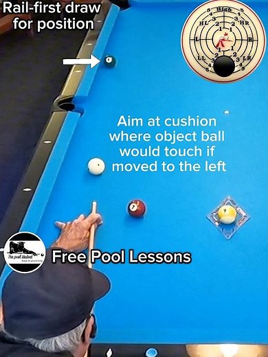Rail-first positional draw shots (Free Pool Lessons)