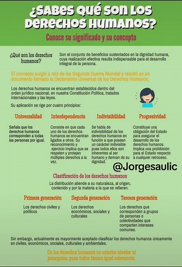 Definición y Clasificación de Derechos Humanos